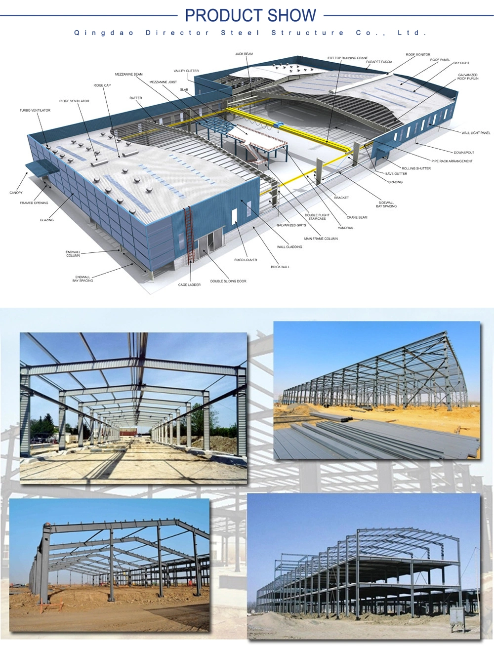 Prefabricated Construction Building Material Poultry Farms Chicken House Hangar Steel Structure Warehouse Workshop